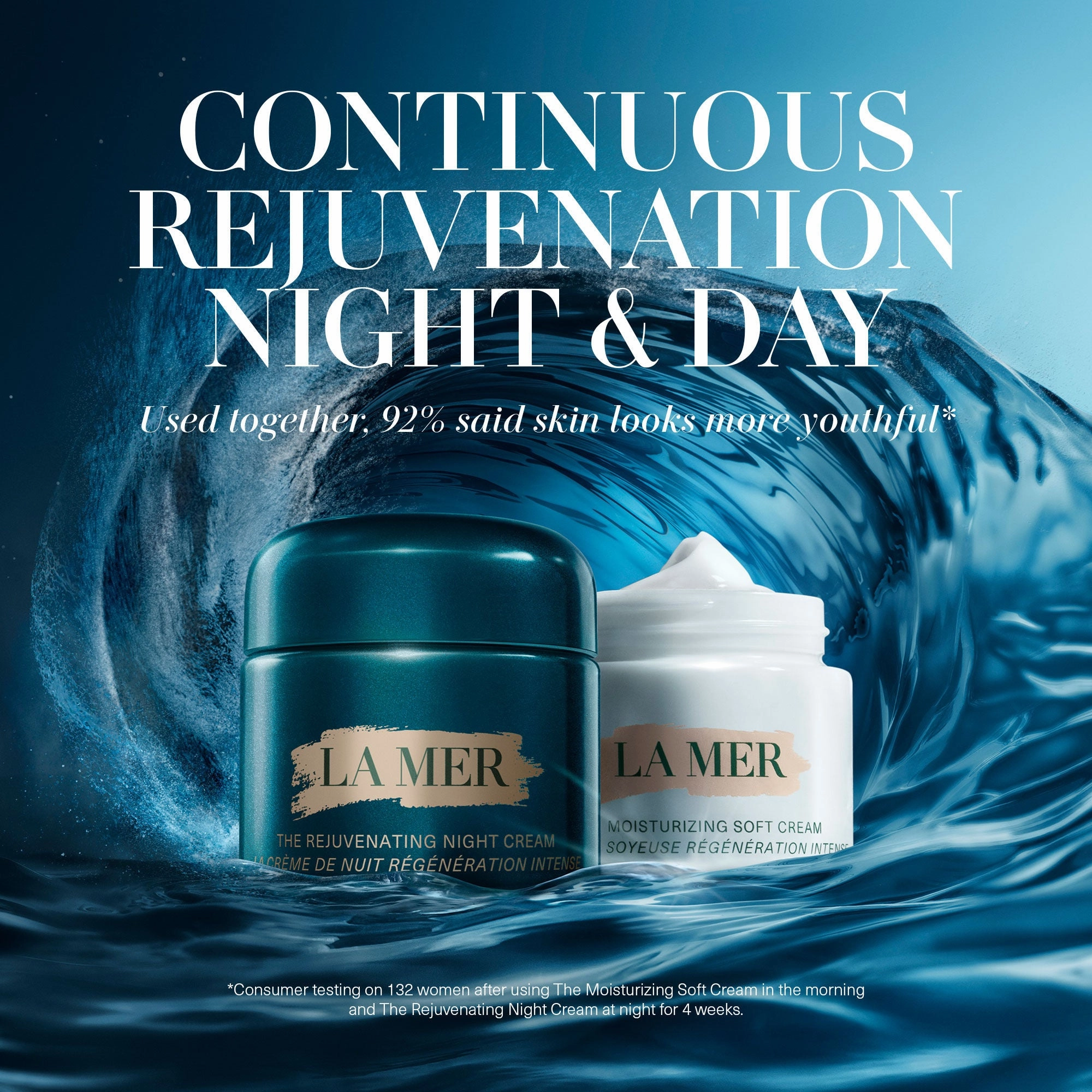 Day and Night Moisturizing Duet
