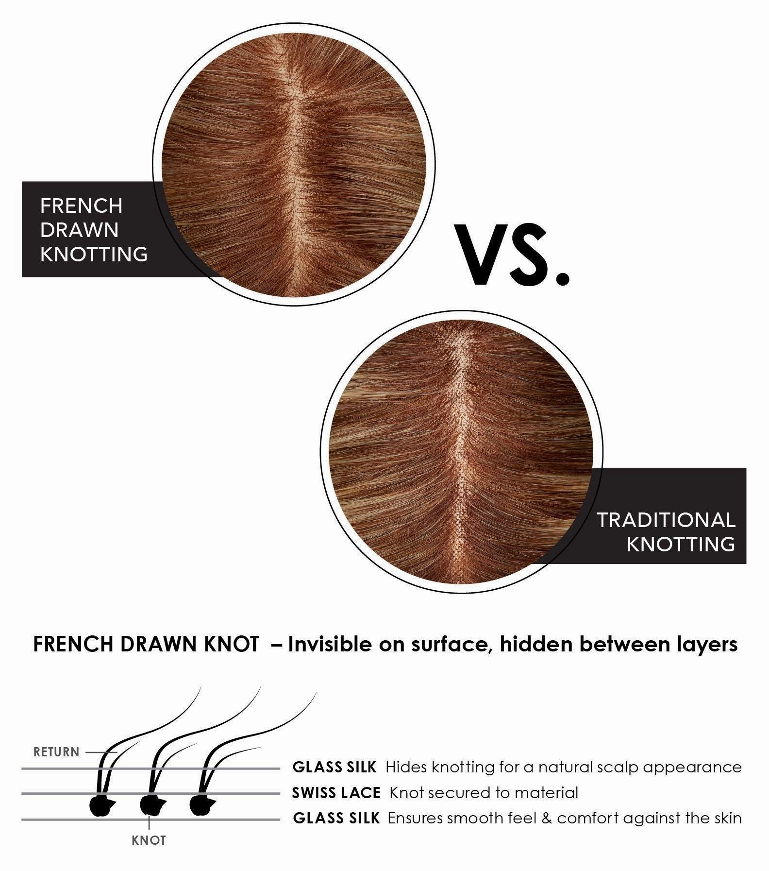 EasiPart 8" HH Hairpiece by easiHair | Human Hair Top Piece (Monofilament Base) | Clearance Sale