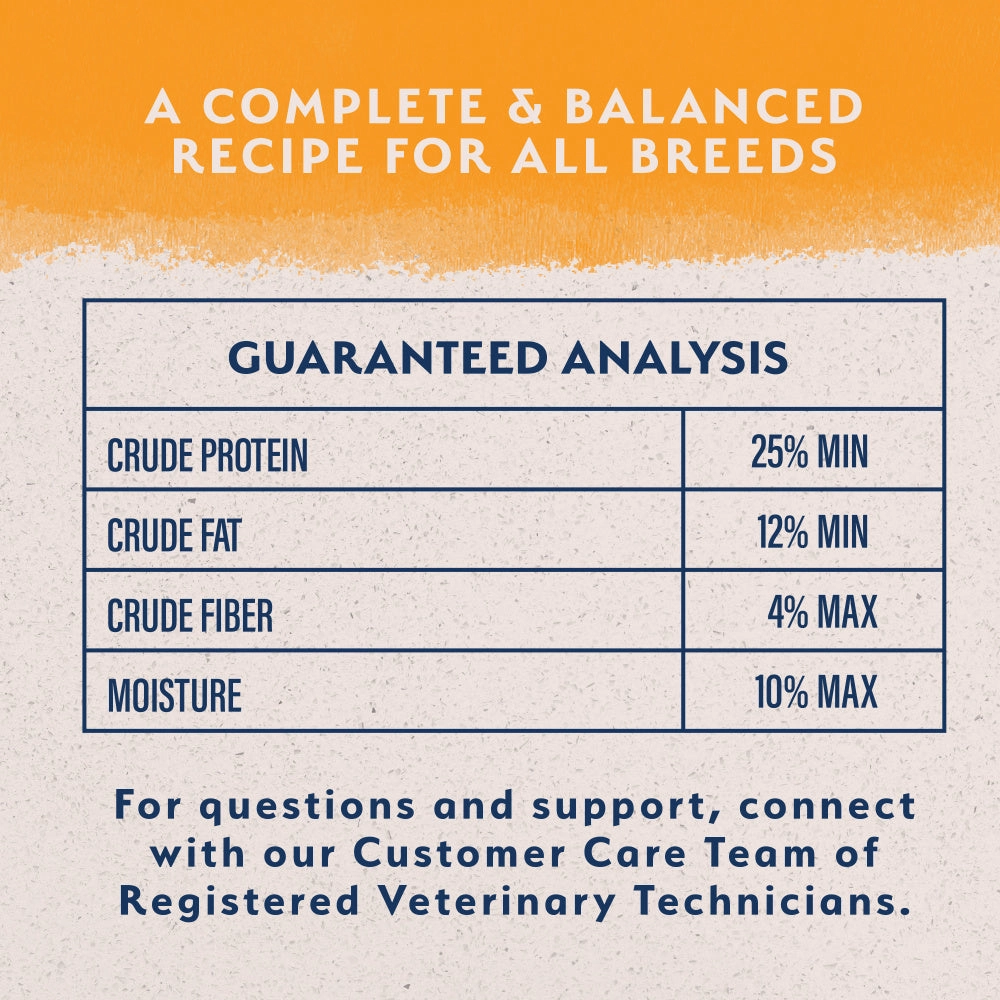 Natural Balance L.I.D. Limited Ingredient Diets Grain Free Potato and Duck Puppy Formula Dry Dog Food