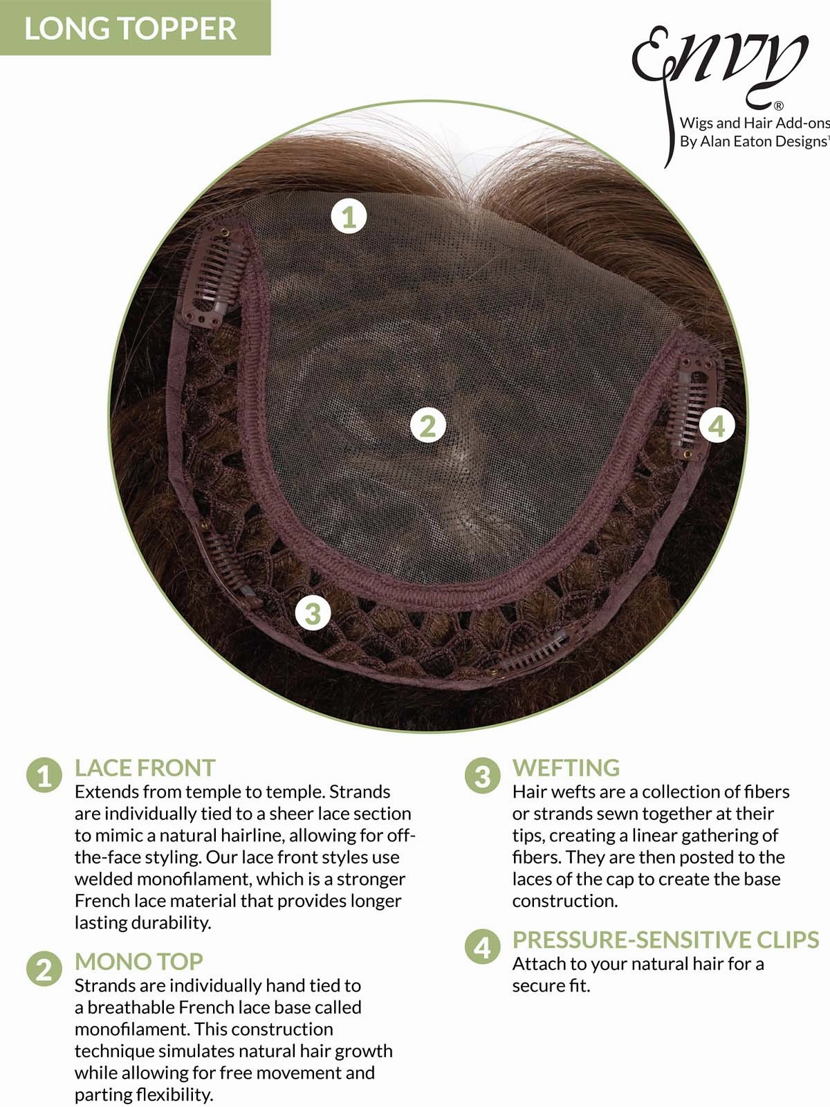 Sale - Envy Toppers - Long - Color: Mocha Frost